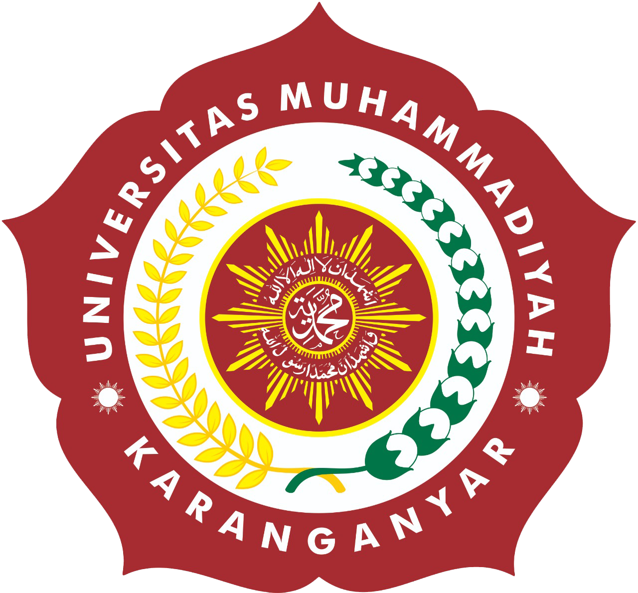 Universitas Muhammadiyah Karanganyar